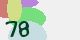 securitycode