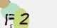 securitycode