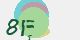 securitycode