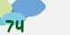 securitycode
