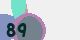 securitycode