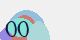 securitycode
