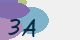 securitycode
