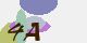 securitycode