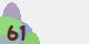 securitycode
