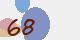securitycode