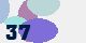 securitycode