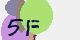 securitycode