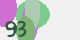securitycode