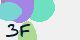 securitycode