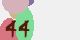 securitycode