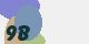 securitycode