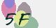securitycode