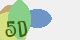 securitycode
