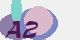 securitycode