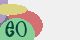 securitycode