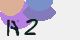 securitycode