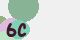 securitycode