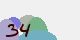 securitycode