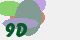securitycode