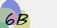 securitycode