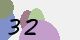 securitycode