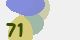 securitycode