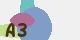 securitycode