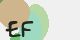 securitycode