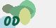securitycode