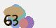 securitycode