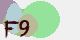 securitycode