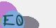 securitycode