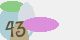 securitycode