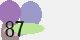 securitycode