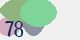 securitycode
