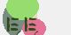 securitycode