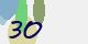 securitycode
