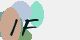 securitycode