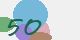 securitycode
