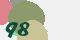 securitycode