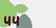 securitycode