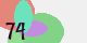 securitycode