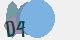 securitycode