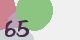 securitycode