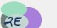 securitycode