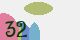securitycode
