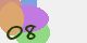 securitycode