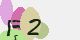 securitycode