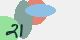 securitycode